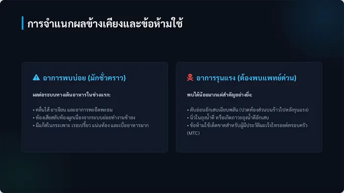 ผลข้างเคียงของเปปไทด์ควบคุมน้ำหนัก และวิธีรับมือที่ถูกต้อง